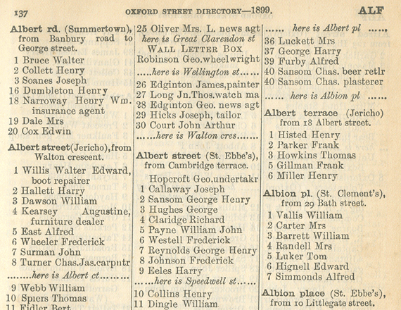 Kelly's Directory 1899