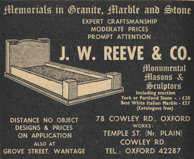 Reeve in 1962 Kelly's