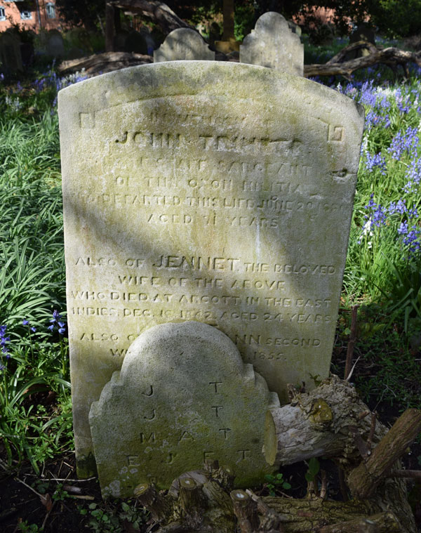 John Trinder