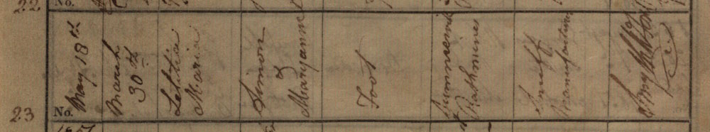 Letitia Foot