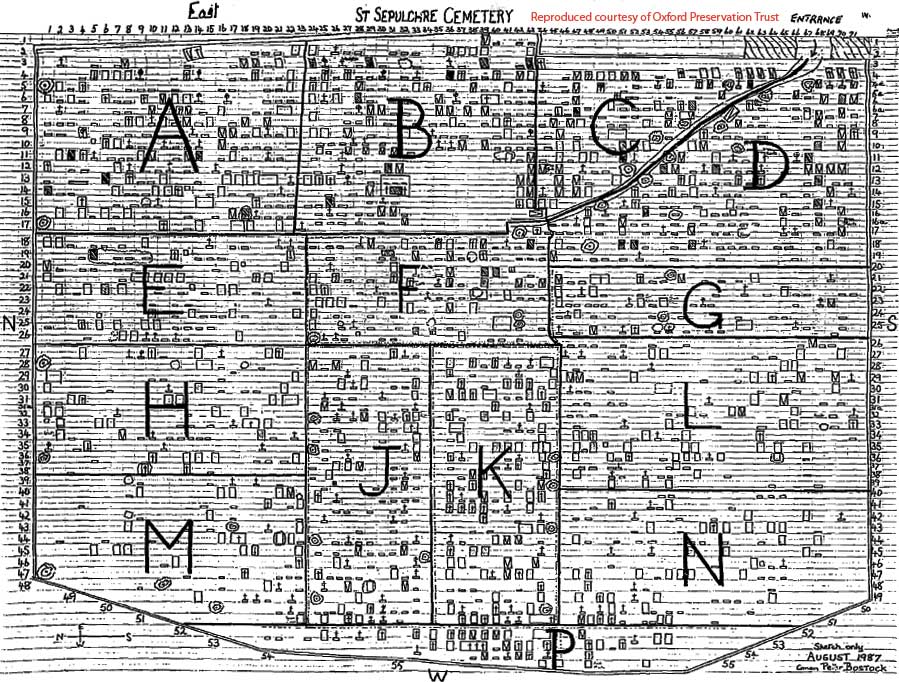 Plan of graves by Bostock
