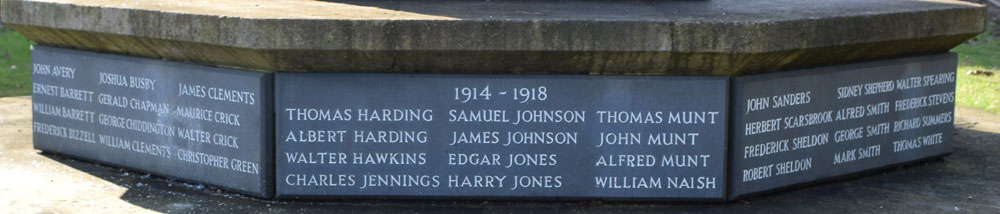Wheatley names