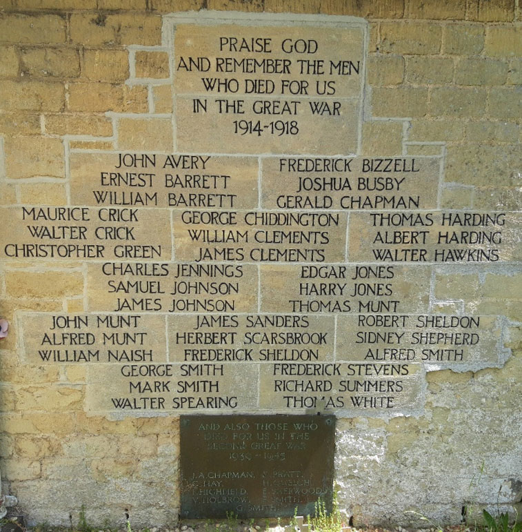 Names on Wheatley Church