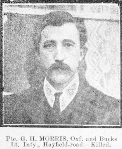 George Morris